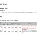 [전국학비] 국회 예결위에 올라간 학교비정규직 예산안 (교문위 예비심사보고서) 이미지