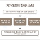 조양건강원