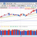 (주)상보산업 이미지