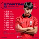 2023 AFC 아시안컵 E조 조별리그 2차전 (대한민국 vs 요르단) 이미지