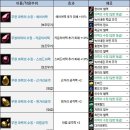 무한파트너 이미지