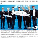 방탄이 외국에서 크게 성공할 수 있었던 이유 몇 가지 이미지