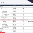 창신베스트 이미지