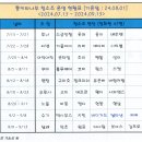 통나무 청소조 [7/15~9/15] 이미지