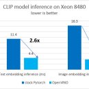 디자인지 - 동구 충장로22번길 8-19 | 디자인지