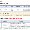(재)과학기술시설관리단 네이버블로그