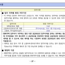 이마트24 화정LH점 | LH 인천검단 AA35-1블록 행복주택 :: 예비자 선정 후기와 예비 순위 확인 방법