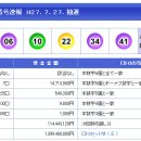 661회 일본로또 월요일 결과 이미지