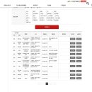 고령 삼천리 자전거 이미지