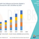 리메드케어 이미지