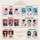 상상의 바다를 그려봐요 | 250608 자 말하는 모래야 매일 밤 네 이야기를 나한테 들려줬어• ᴗ •̥ ˳ ˳❤️_이솝이야기 자11자막 후기⌛