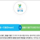 성남시학교밖청소년지원센터 네이버블로그