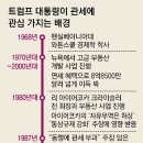 마이클통상 이미지