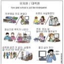 한일장신대학교 NGO정책대학원 | 연세대 일반대학원 전기 입학 입시