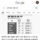 휴플러스안경원 이미지