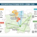 내건강맞춤케어