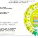 군산중앙중학교 이미지