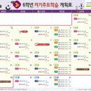 삼어초교 이미지