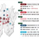 대전시민 염원 담은 ‘2040 도시개발’ 청사진 나왔다 이미지