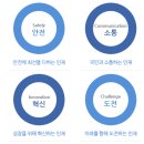 한국가스 이미지