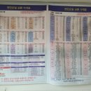 유흥근자동차종합정비공장 이미지