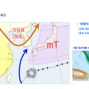 태풍상회1 네이버블로그
