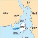마로 이미지