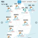 10월14일 월요일 간추린 뉴스와날씨 이미지