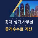 힘찬부동산중개법인 네이버블로그