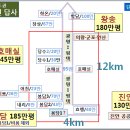 수도권 서남권투자 도면분석과 그린벨트분석(10월10일/日/교대역) 이미지