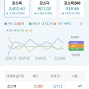 세미철강(주) 네이버블로그