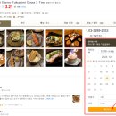 도쿄 시부야 현지인 가득한 야키토리 맛집 후쿠미미, 예약방법