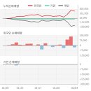 (주)동방선기 이미지