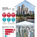 강남시장(4) 이미지