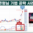 지에스메드 네이버블로그