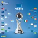 FIFA U-20 월드컵 아르헨티나 2023 결승 대진 확정 / 4강전 경기 결과 이미지