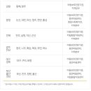 사회복지법인 굿네이버스