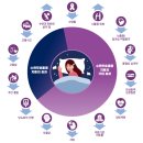 (주)리드메드 | 의료 제약 카탈로그&amp;리플릿 기획부터 인쇄까지, 완벽소통 제작 후기 (최근 소식 업데이트 추가!)