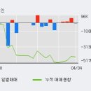 경창상회 이미지