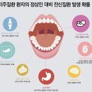 장현치과의원 이미지