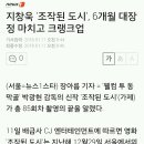 조작된도시 크랭크업 기사에.. 이미지