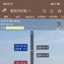 뉴태진호 이미지