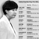 디에스케이글로벌 이미지