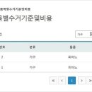 솔로몬피아노 이미지