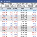 (주)상신산업