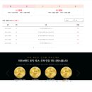 매송중학교 | 토익 745점 3달 독학으로 달성한 후기(토익후기 토익점수) 토익독학, 토익결과, 토익환급