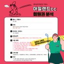 재이골프회원권거래소