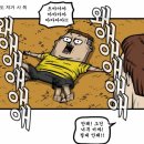 더원이앤씨 | 아크로 여의도 더원 오피스텔 주택전시관 방문 후기 (청약,분양가,투자,전매제한,평면도,대출, 모델하우스)