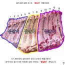 탑할인마트정육점