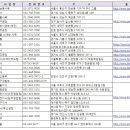 빠나미제과 이미지